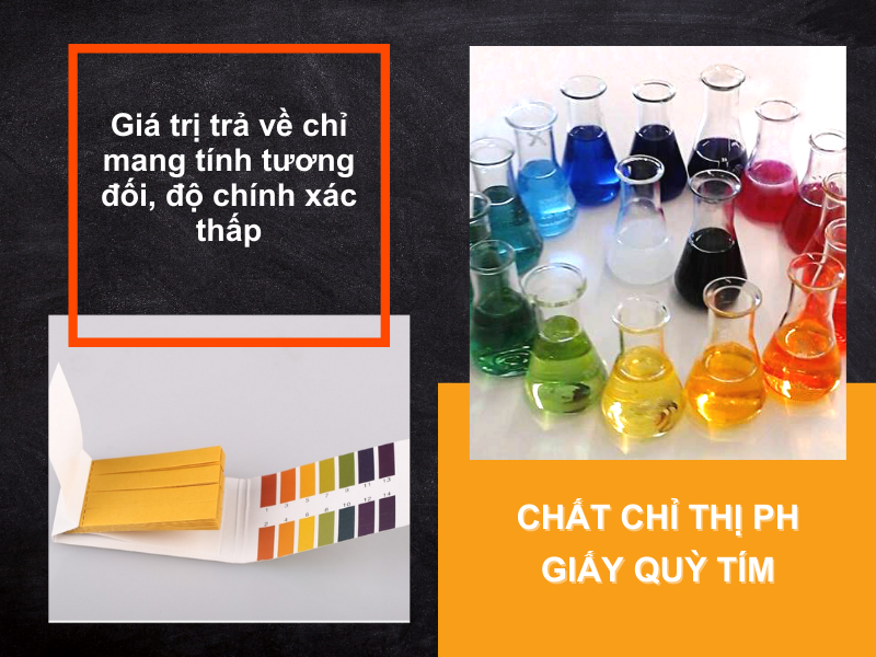 Xác định chỉ số pH bằng giấy quỳ tím