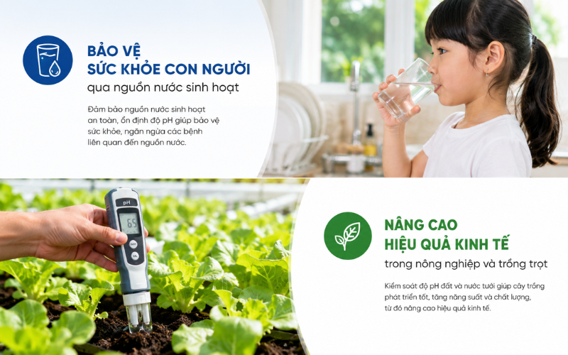 Bảo vệ sức khỏe con người qua nguồn nước sinh hoạt