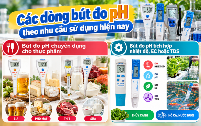 Bút đo pH chuyên dụng cho thực phẩm