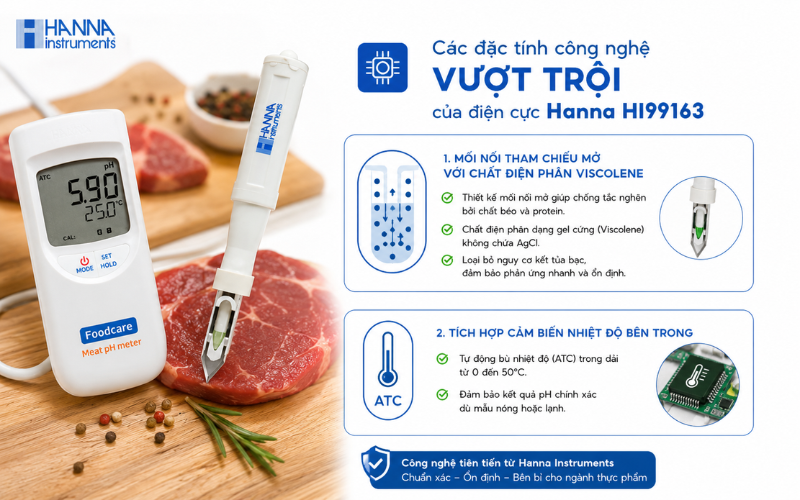 Các đặc tính công nghệ vượt trội của điện cực Hanna HI99163
