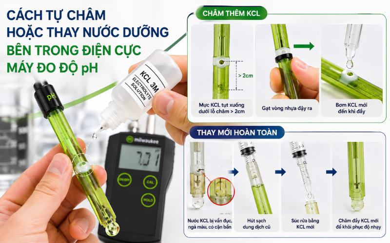 Cách tự châm hoặc thay nước dưỡng bên trong điện cực máy đo độ ph
