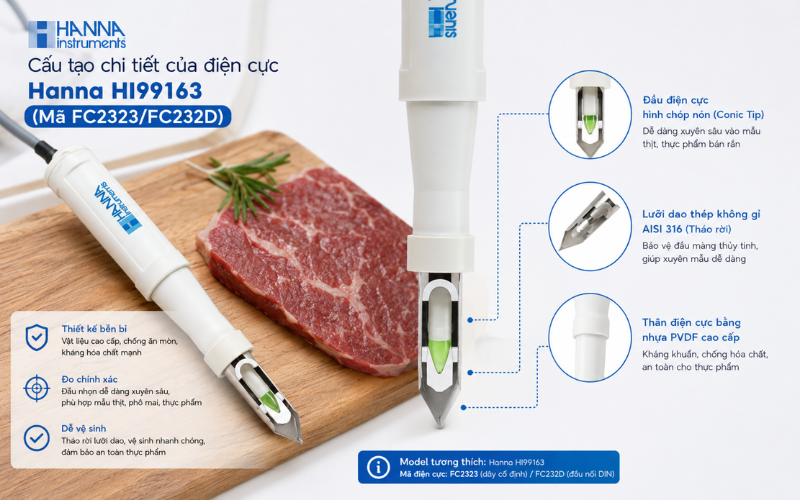 Cấu tạo chi tiết của điện cực máy đo pH Hanna HI99163 (Mã FC2323/FC232D)