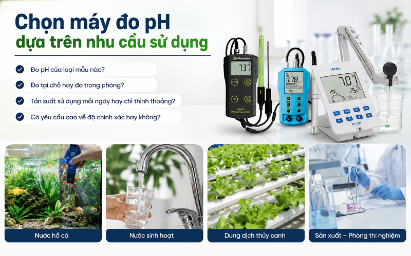 Chọn máy đo pH dựa trên nhu cầu sử dụng