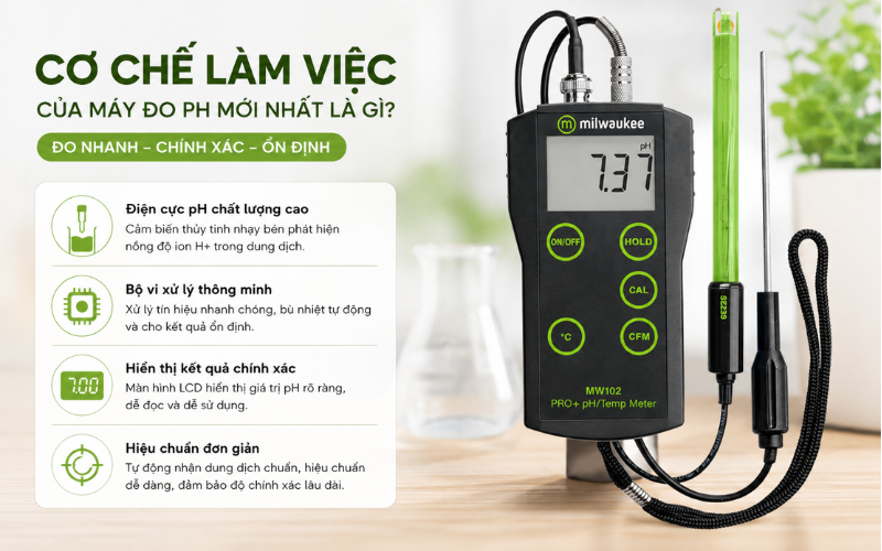 Cơ chế làm việc của máy đo ph mới nhất là gì?