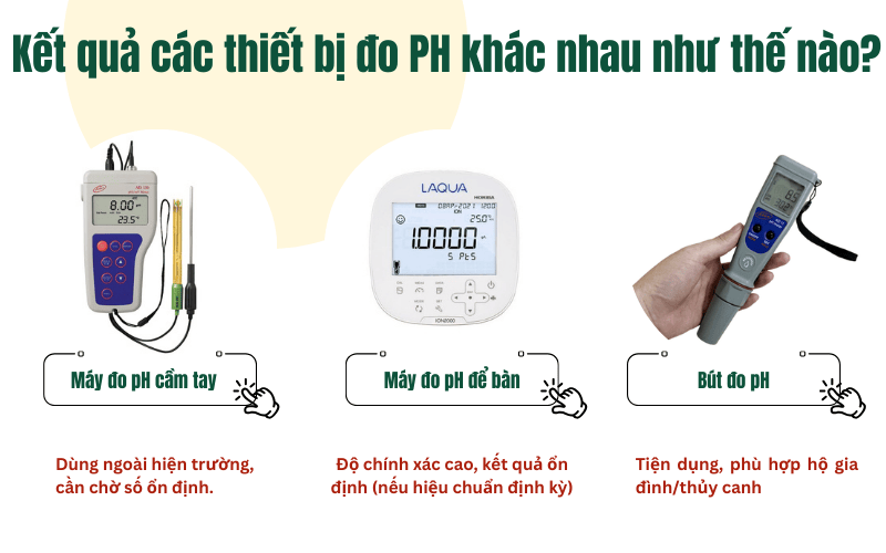Kết quả các thiết bị đo PH khác nhau như thế nào?