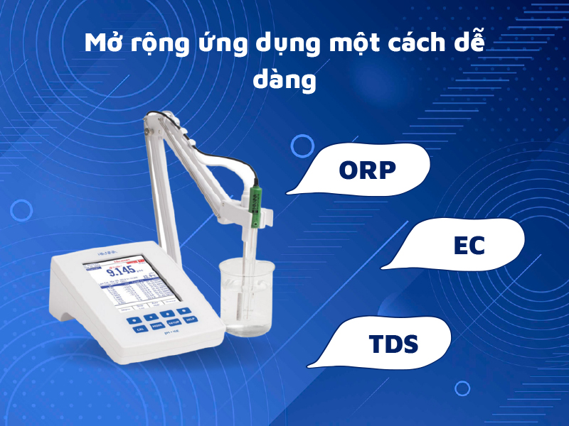 Mở rộng ứng dụng một cách dễ dàng