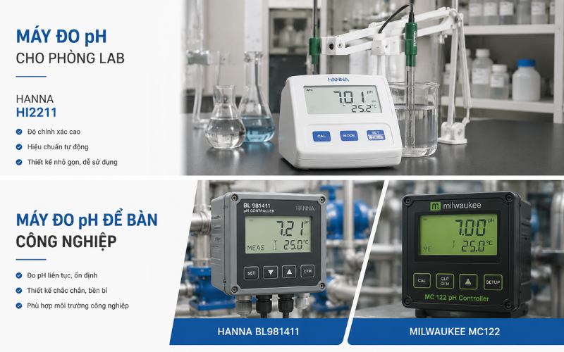 Máy đo pH cho phòng lab