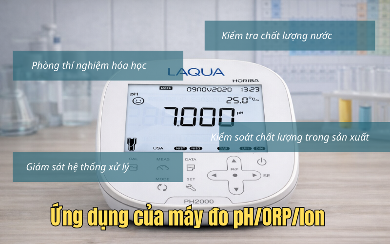 Máy đo ph/orp/ion để bàn Horiba NH3-2000-S  