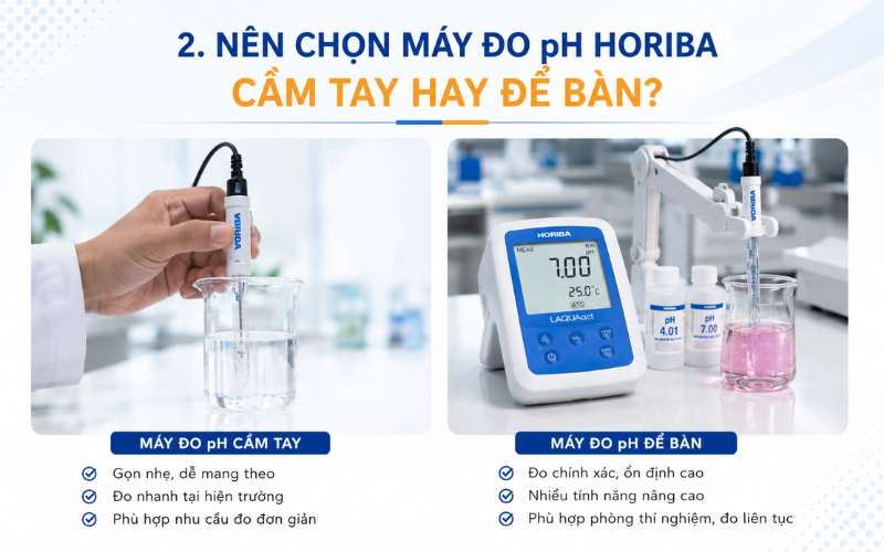 Nên chọn máy đo pH Horiba cầm tay hay để bàn
