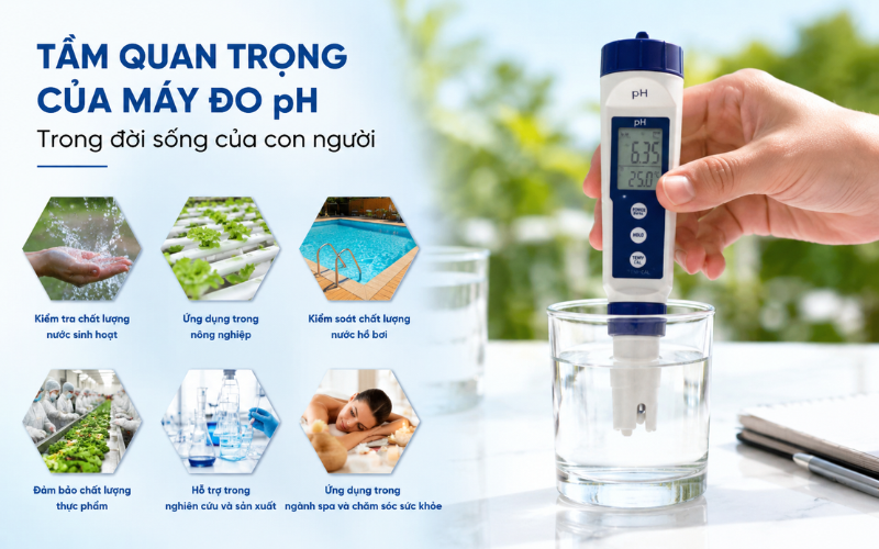 Tầm Quan Trọng Của Máy Đo pH Trong Đời Sống Của Con Người
