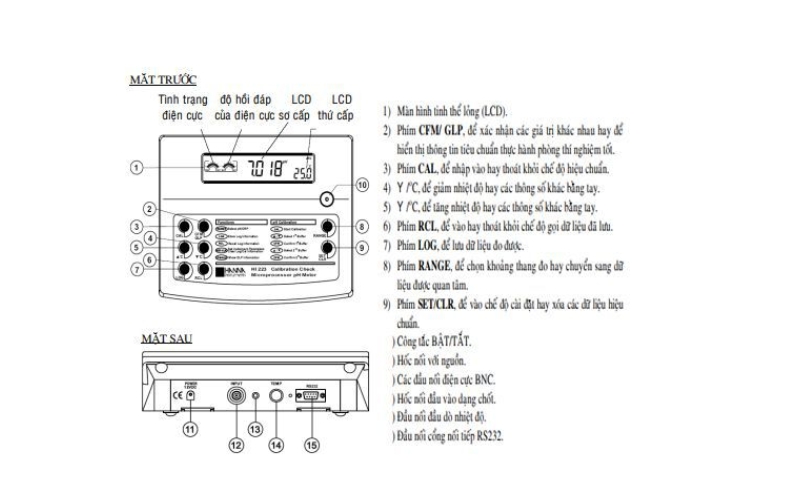 Thông số của máy đo pH/nhiệt độ HI221