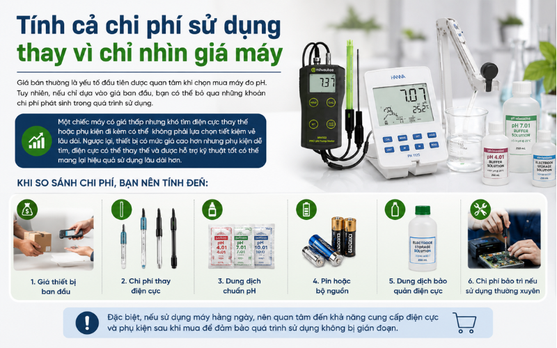 Tính cả chi phí sử dụng thay vì chỉ nhìn giá máy