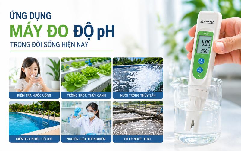 Ứng dụng máy đo độ ph trong đời sống hiện nay