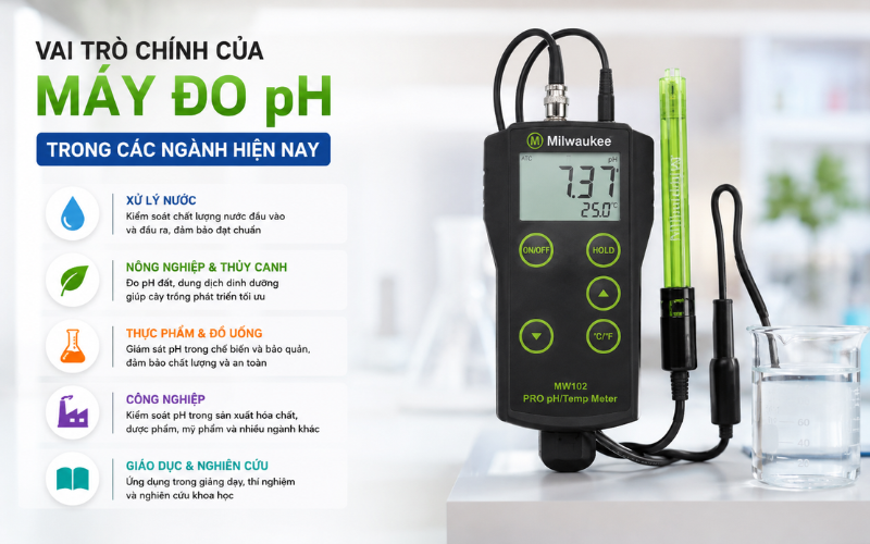 Vai Trò Chính Của Máy Đo pH Trong Các Ngành Hiện Nay