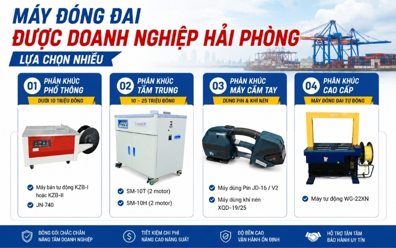Máy đóng đai được doanh nghiệp Hải Phòng lựa chọn nhiều