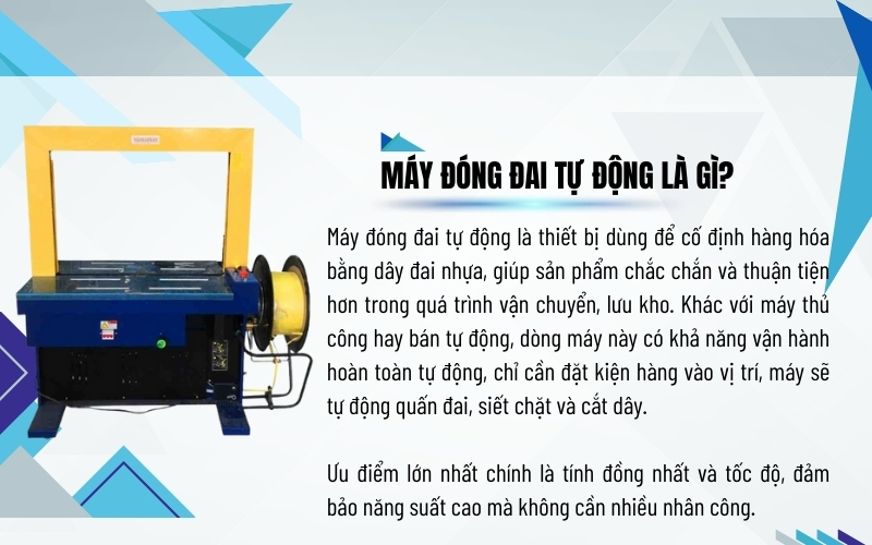Máy đóng đai tự động là gì?