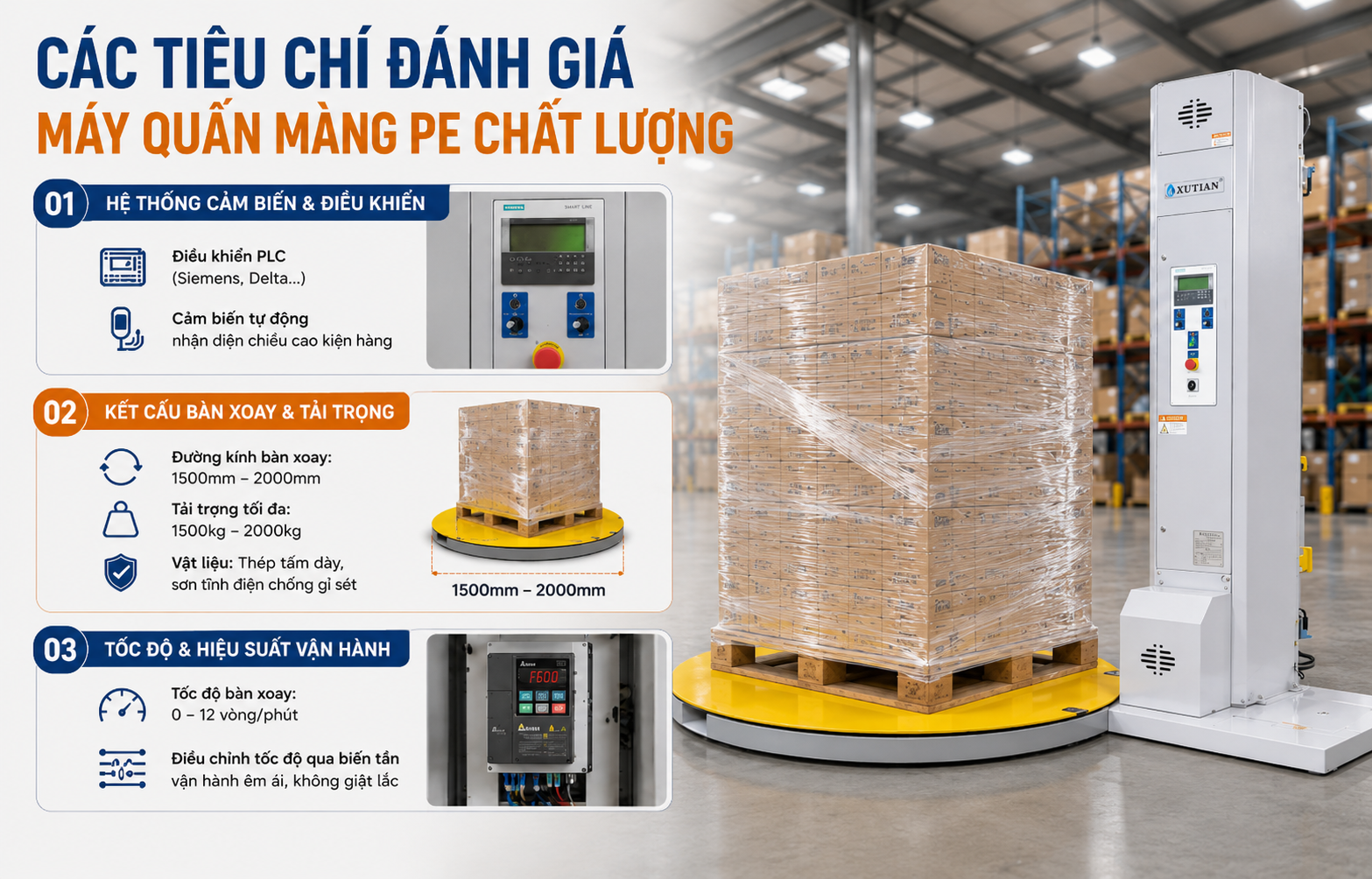 Các tiêu chí đánh giá máy quấn màng PE chất lượng