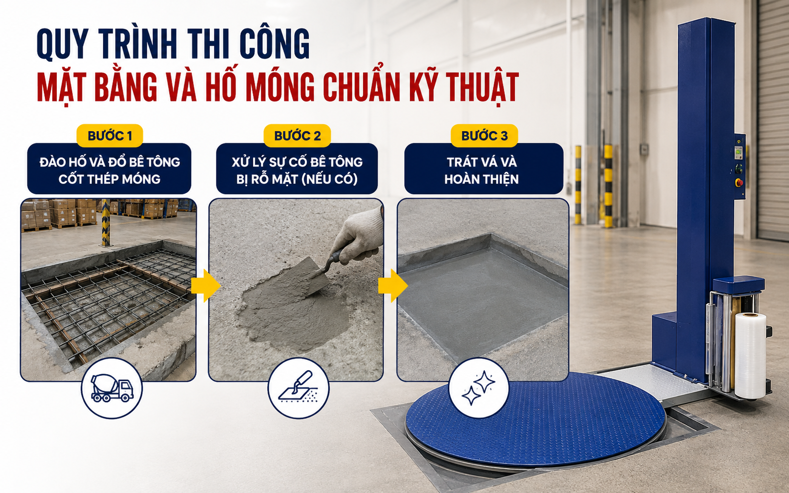 Quy trình thi công mặt bằng và hố móng chuẩn kỹ thuật