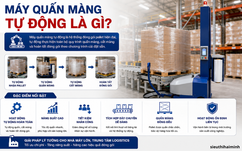Máy quấn màng bán tự động là gì? Đặc điểm nổi bật