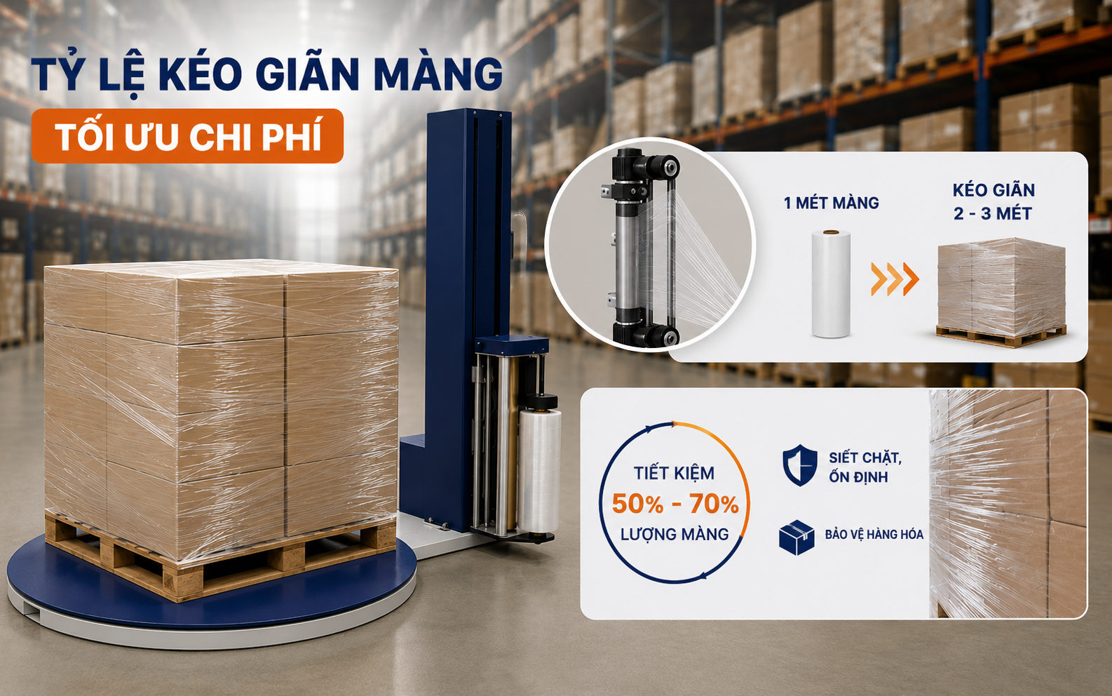 Tỷ lệ kéo giãn màng - Yếu tố tối ưu chi phí