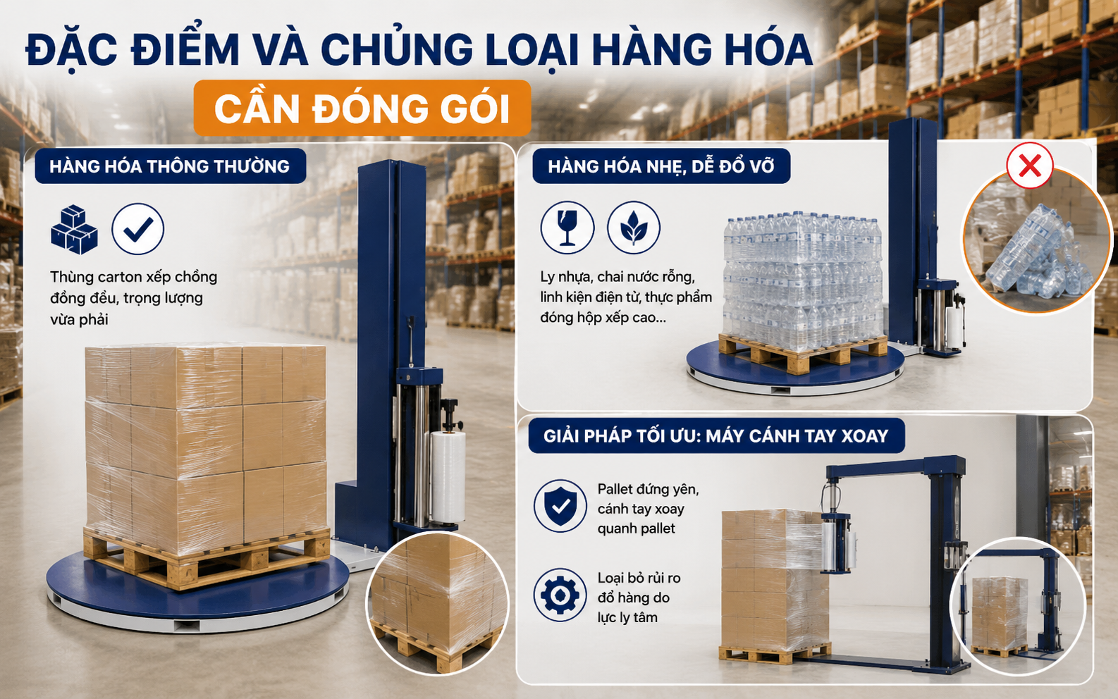 Đặc điểm và chủng loại hàng hóa cần đóng gói