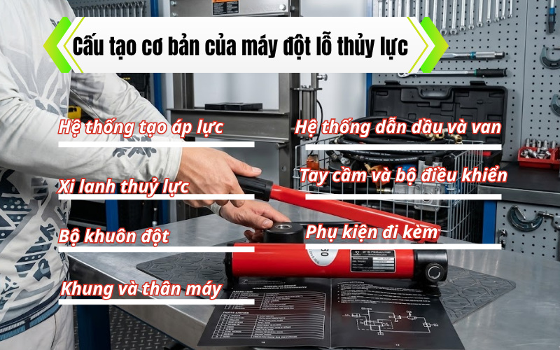 Cấu tạo cơ bản của máy đột lỗ thủy lực