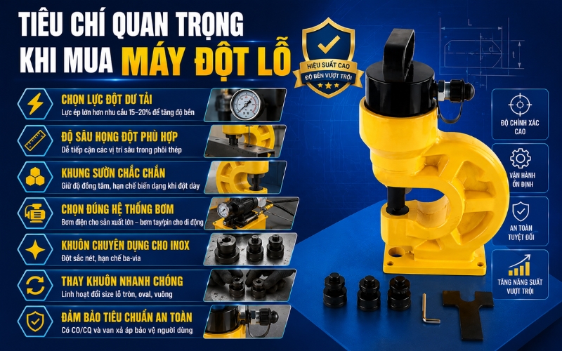 Các tiêu chí quan trọng khi mua máy đột lỗ