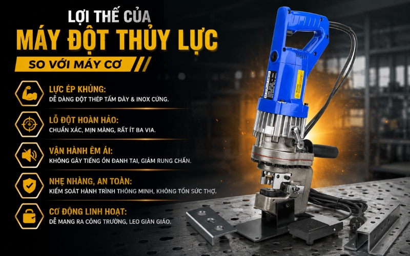 Lợi thế của máy đột thủy lực so với máy cơ