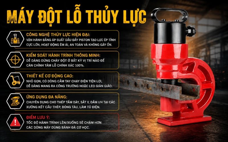 Máy đột lỗ thủy lực