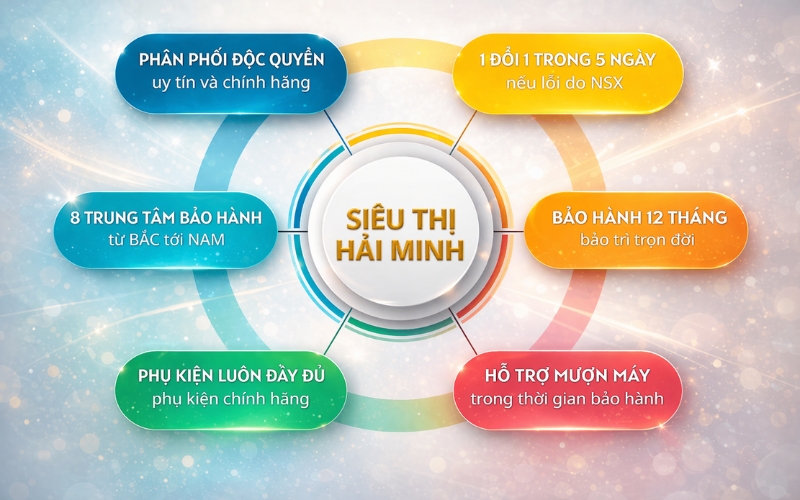 Mua khuôn máy đột lỗ MHP-20 