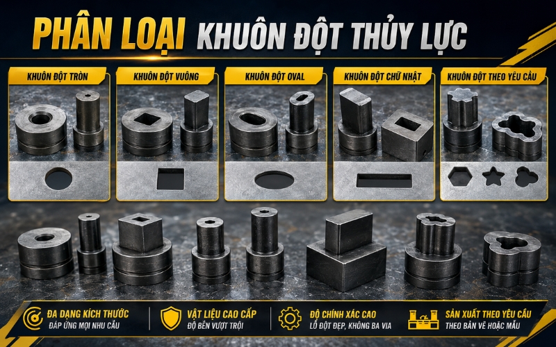 Phân loại khuôn đột thủy lực
