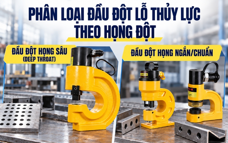 Phân loại theo hình dáng kết cấu