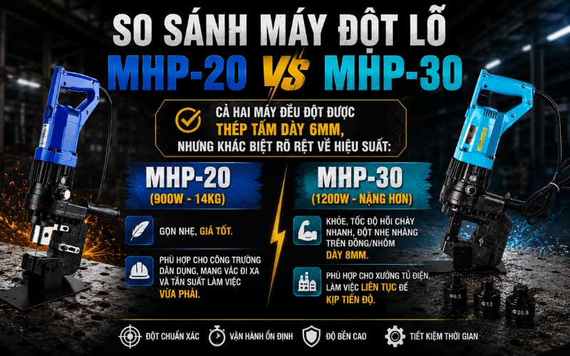 So sánh máy đột MHP-20 và MHP-30
