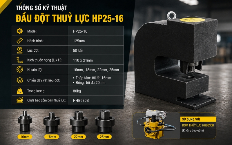Thông số kỹ thuật đầu đột thuỷ lực HP25-16