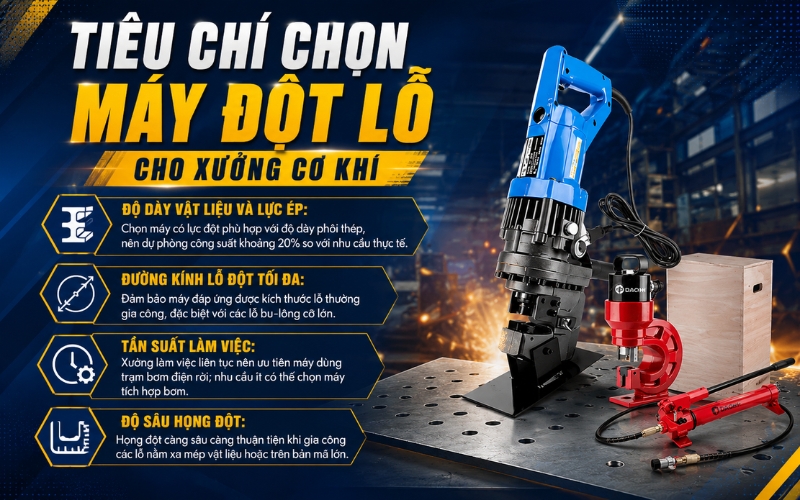 Tiêu chí chọn máy đột lỗ cho xưởng cơ khí 