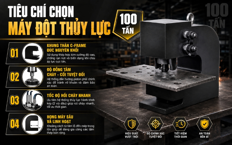 Tiêu chí đánh giá máy đột thủy lực 100 tấn tốt