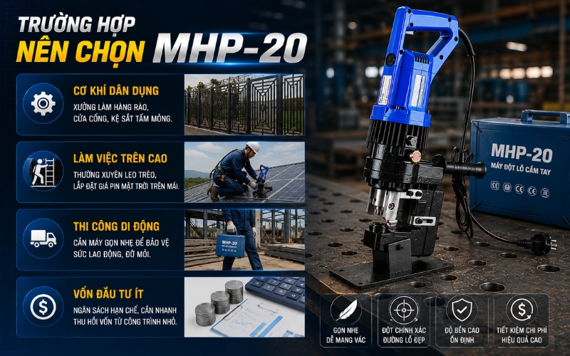 Trường hợp ưu tiên sử dụng máy đột mhp-20