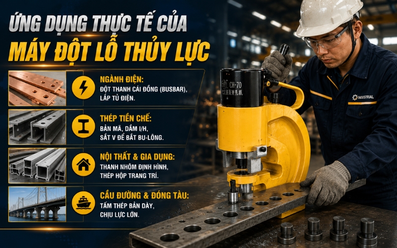 Ứng dụng thực tế của máy đột lỗ thủy lực
