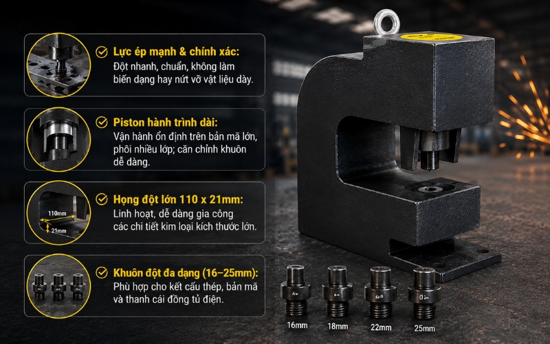Ưu điểm nổi bật của máy đột thuỷ lực HP25-16