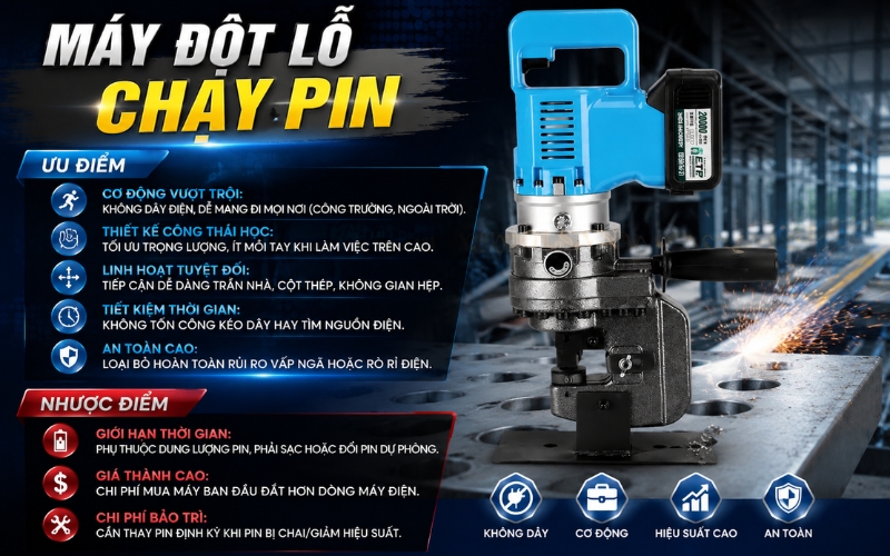 Ưu nhược điểm của máy đột lỗ cầm tay chạy pin