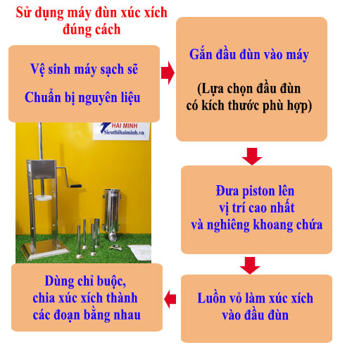 Sử dụng máy nhồi xúc xích đúng cách
