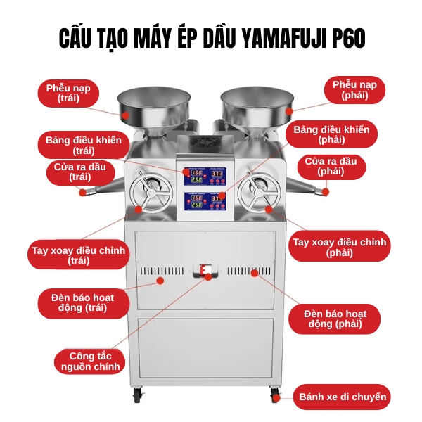 Cấu tạo máy ép dầu công nghiệp Yamafuji P60