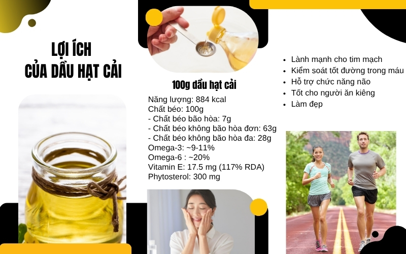 Lợi ích của dầu hạt cải