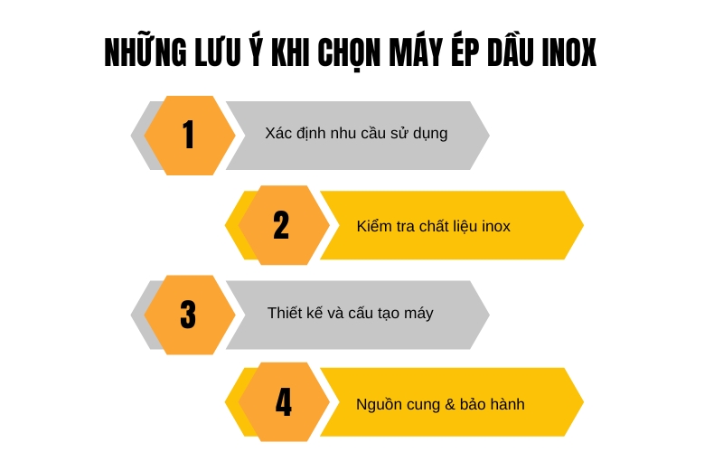 Những lưu ý khi chọn máy ép dầu inox