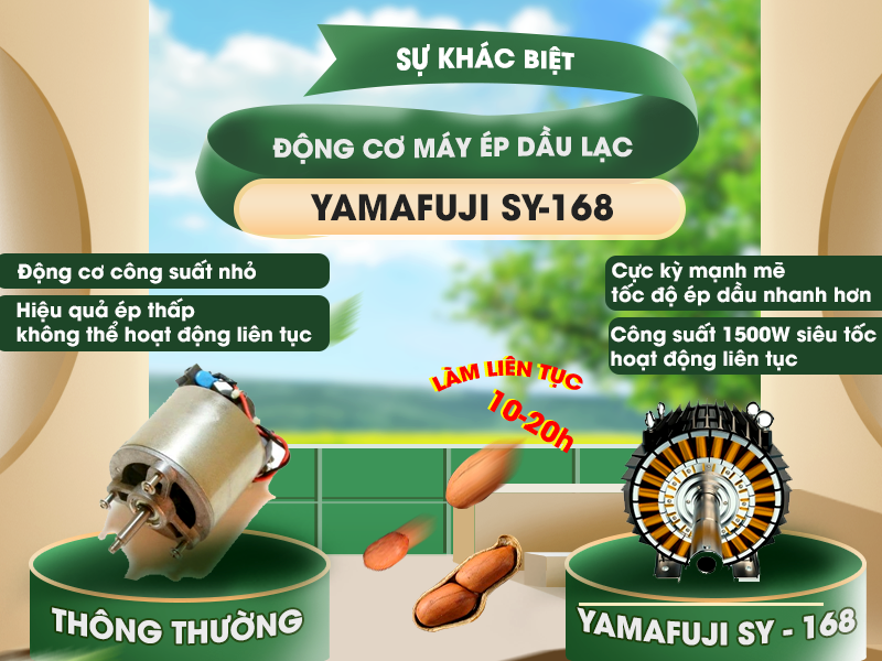 sự khác biệt về động cơ của máy ép dầu lạc