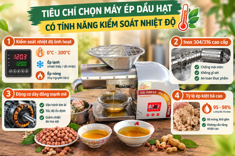  Tiêu chí chọn máy ép dầu hạt có tính năng kiểm soát nhiệt độ