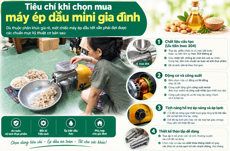 Tiêu chí khi chọn mua máy ép dầu mini gia đình