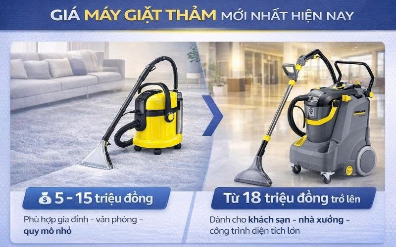 Tổng hợp bảng giá máy giặt thảm mới nhất năm