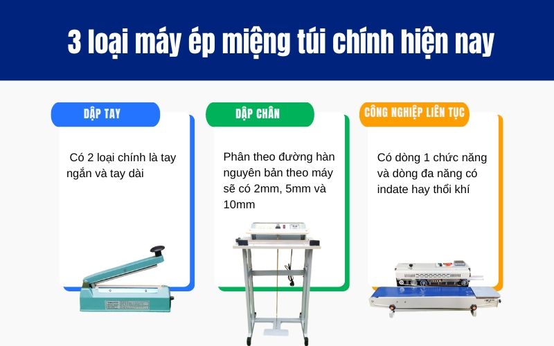 3 loại máy ép miệng túi chính hiện nay