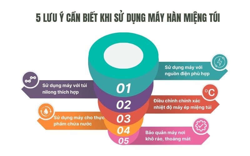5 lưu ý cần biết khi sử dụng máy hàn miệng túi 